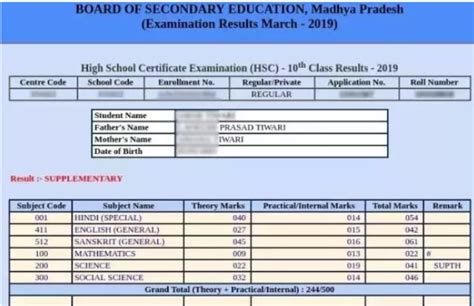 mpbse result 2024